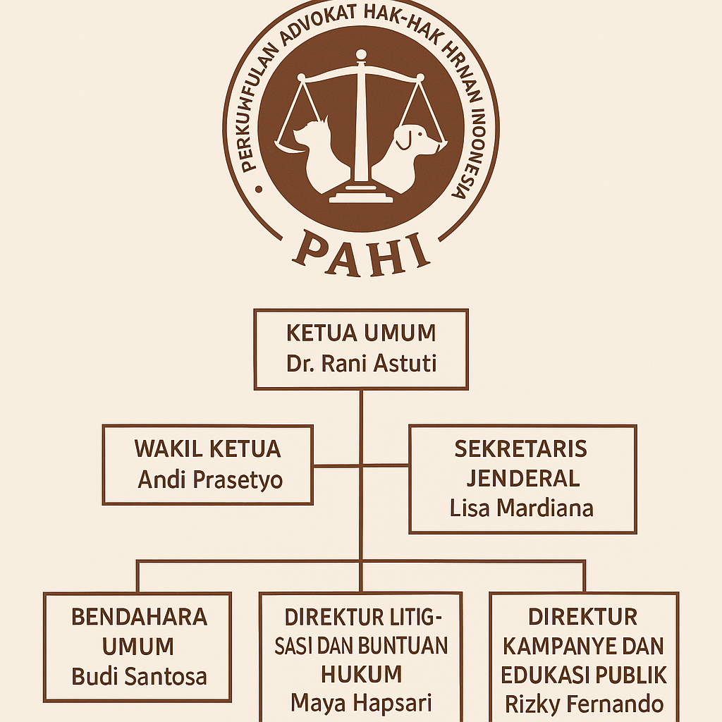 PAHI CABANG KARANG ANYAR
